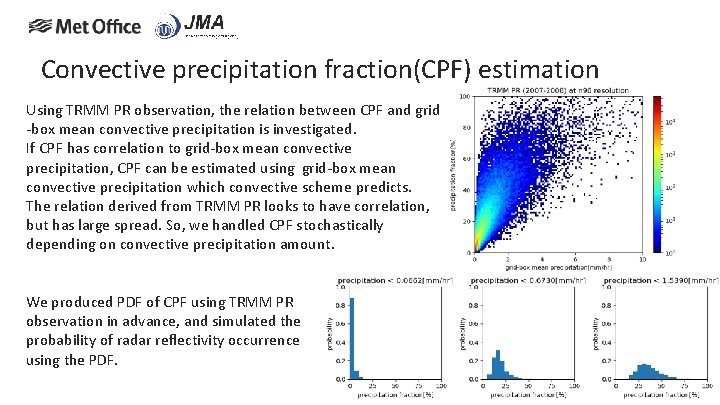 Convective precipitation fraction(CPF) estimation Using TRMM PR observation, the relation between CPF and grid