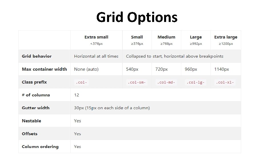 Grid Options 