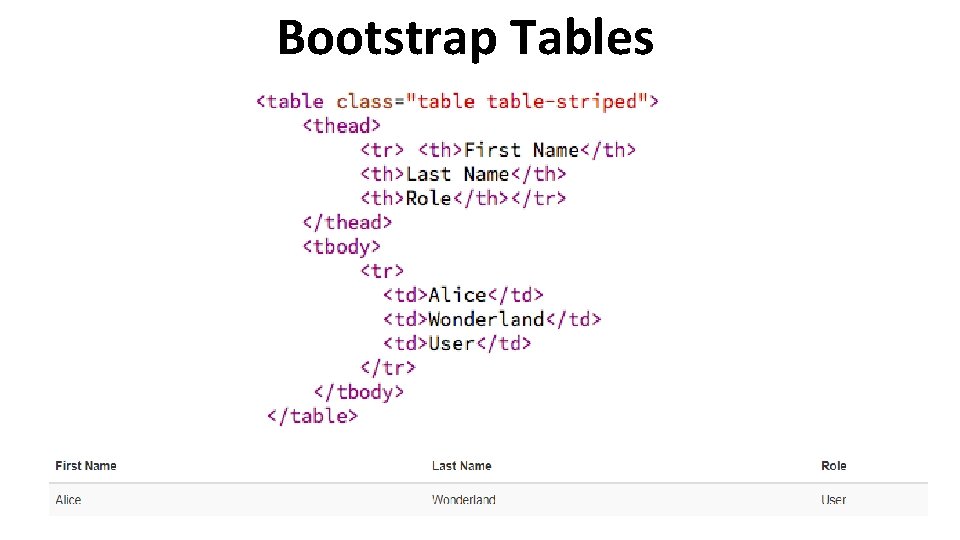 Bootstrap Tables 