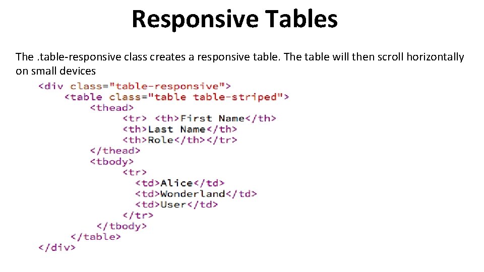 Responsive Tables The. table-responsive class creates a responsive table. The table will then scroll
