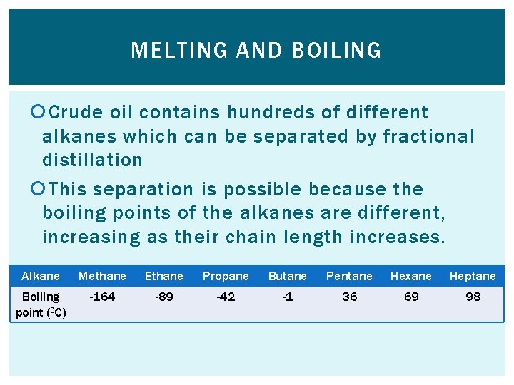 MELTING AND BOILING Crude oil contains hundreds of different alkanes which can be separated
