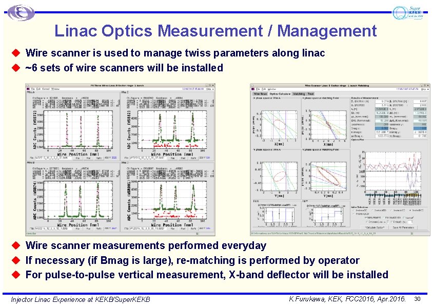 Linac Optics Measurement / Management u Wire scanner is used to manage twiss parameters