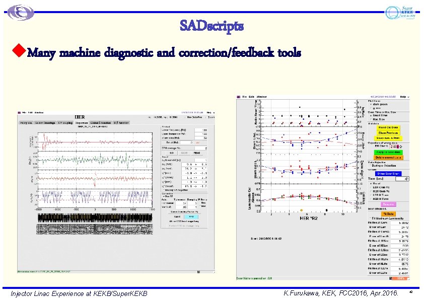 SADscripts u. Many machine diagnostic and correction/feedback tools Injector Linac Experience at KEKB/Super. KEKB