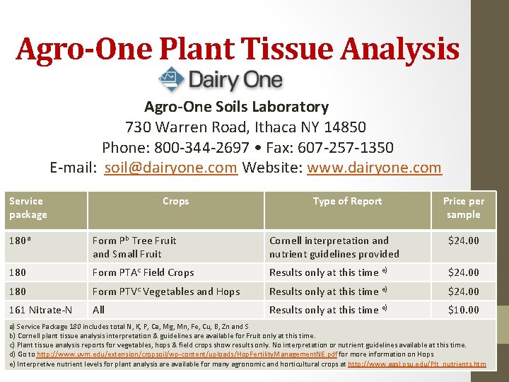 Agro-One Plant Tissue Analysis Agro-One Soils Laboratory 730 Warren Road, Ithaca NY 14850 Phone: