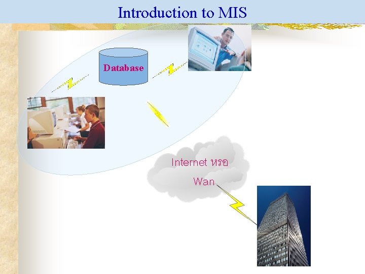 Introduction to MIS Database Internet หรอ Wan 