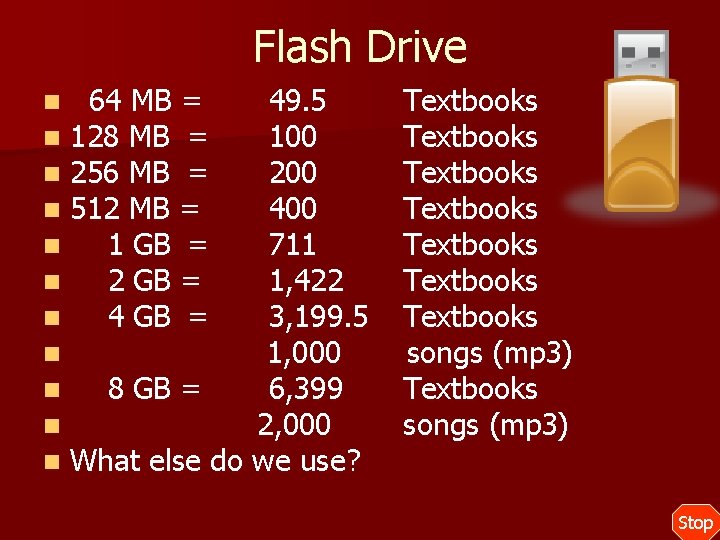 Flash Drive n n n 64 MB = 128 MB = 256 MB =
