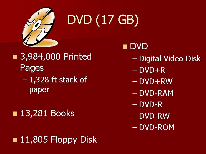 DVD (17 GB) n 3, 984, 000 Pages Printed – 1, 328 ft stack