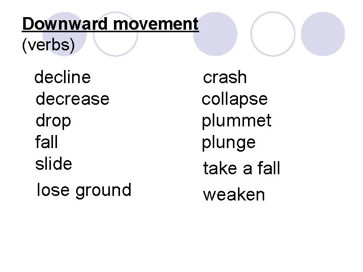 Downward movement (verbs) decline decrease drop fall slide lose ground crash collapse plummet plunge