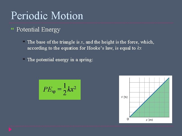 Periodic Motion Potential Energy The base of the triangle is x, and the height