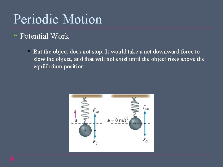 Periodic Motion Potential Work But the object does not stop. It would take a