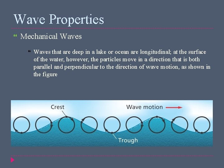 Wave Properties Mechanical Waves that are deep in a lake or ocean are longitudinal;