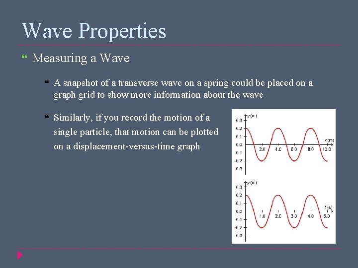 Wave Properties Measuring a Wave A snapshot of a transverse wave on a spring