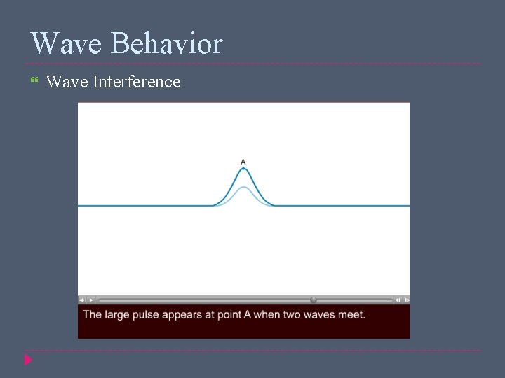 Wave Behavior Wave Interference 