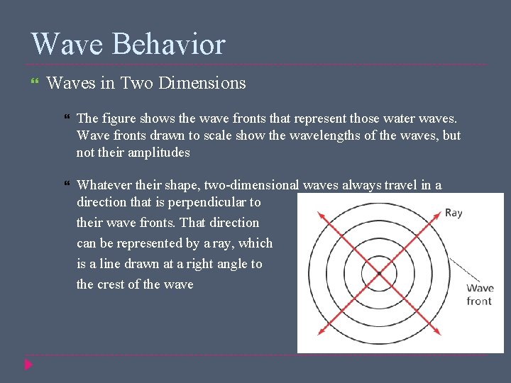 Wave Behavior Waves in Two Dimensions The figure shows the wave fronts that represent