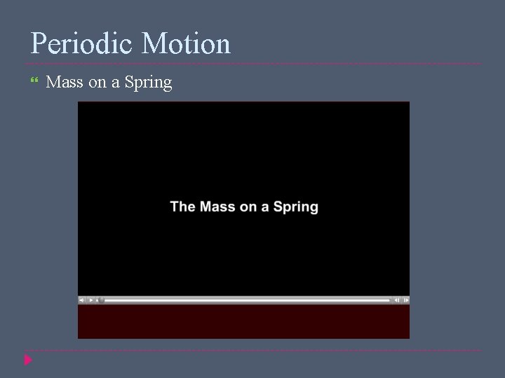 Periodic Motion Mass on a Spring 