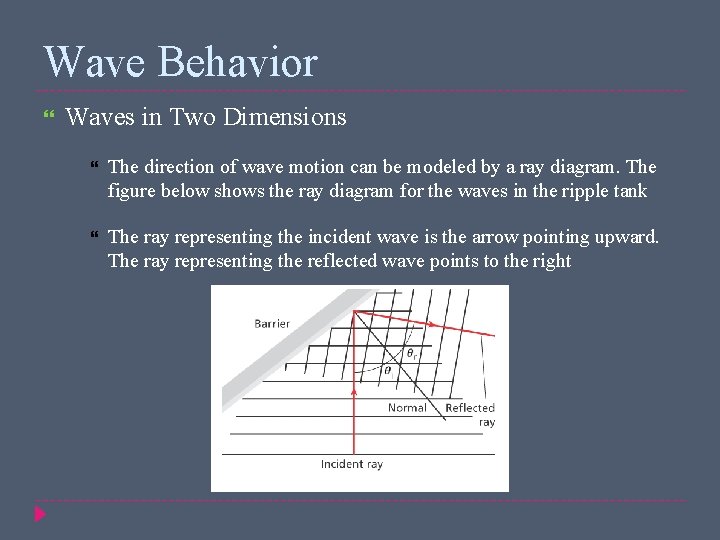 Wave Behavior Waves in Two Dimensions The direction of wave motion can be modeled