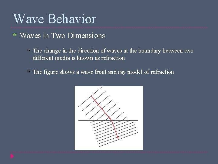 Wave Behavior Waves in Two Dimensions The change in the direction of waves at