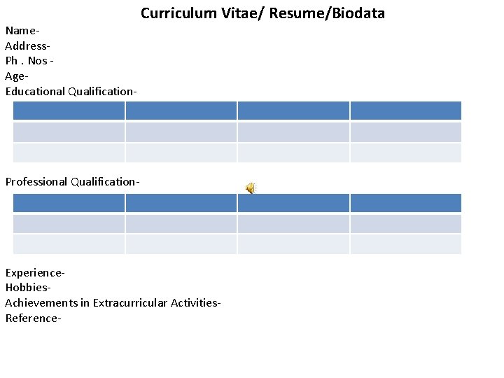 Name. Address. Ph. Nos Age. Educational Qualification- Curriculum Vitae/ Resume/Biodata Professional Qualification- Experience. Hobbies. Name. Address. Ph. Nos Age. Educational Qualification- Curriculum Vitae/ Resume/Biodata Professional Qualification- Experience. Hobbies.