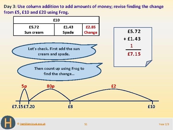 Day 3: Use column addition to add amounts of money; revise finding the change