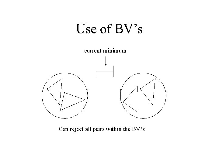 Use of BV’s current minimum Can reject all pairs within the BV’s 