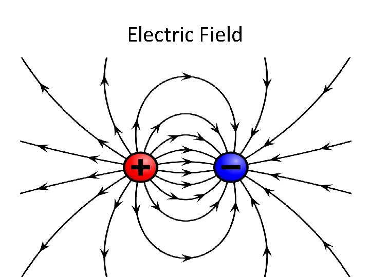 Electric Field 