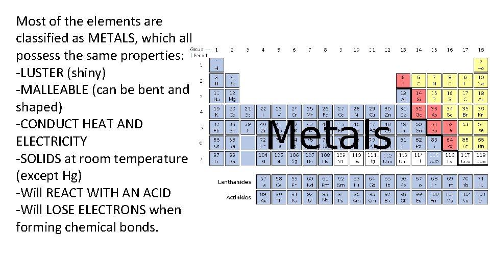 Most of the elements are classified as METALS, which all possess the same properties: