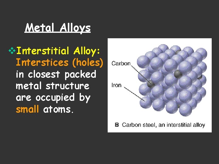 Metal Alloys v. Interstitial Alloy: Interstices (holes) in closest packed metal structure are occupied Metal Alloys v. Interstitial Alloy: Interstices (holes) in closest packed metal structure are occupied