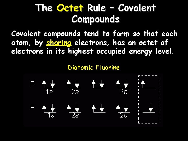 The Octet Rule – Covalent Compounds Covalent compounds tend to form so that each The Octet Rule – Covalent Compounds Covalent compounds tend to form so that each