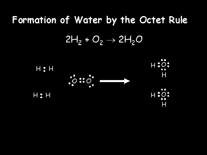 Formation of Water by the Octet Rule Formation of Water by the Octet Rule