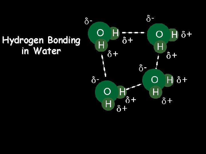 Hydrogen Bonding in Water Hydrogen Bonding in Water