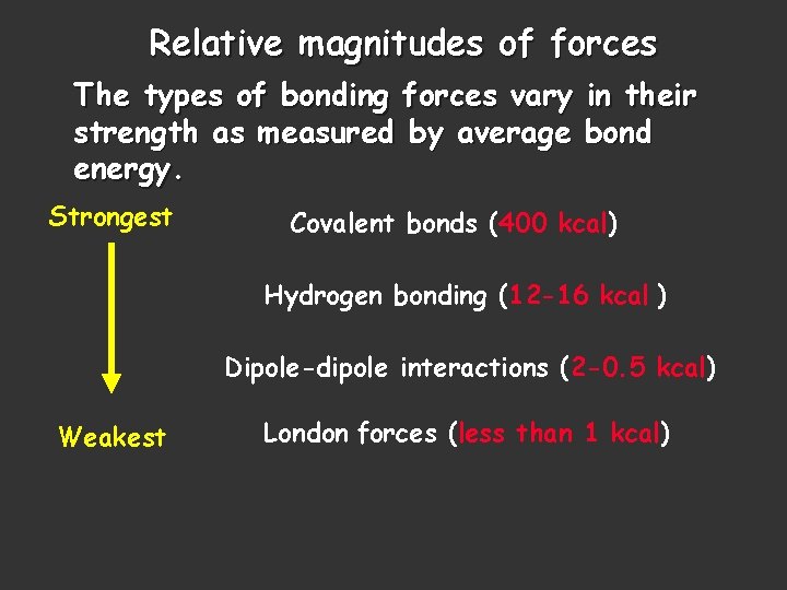 Relative magnitudes of forces The types of bonding forces vary in their strength as Relative magnitudes of forces The types of bonding forces vary in their strength as