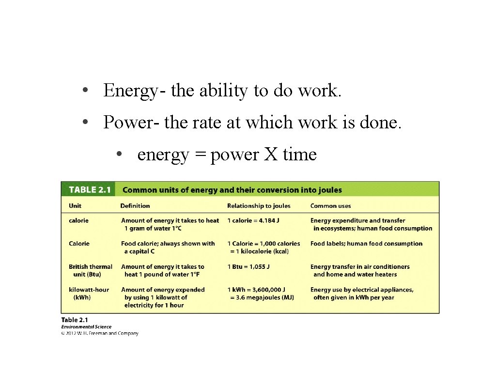 Forms of Energy • Energy- the ability to do work. • Power- the rate