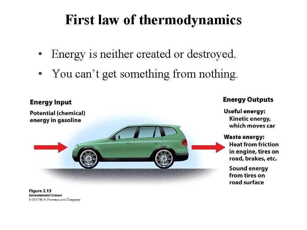 First law of thermodynamics • Energy is neither created or destroyed. • You can’t
