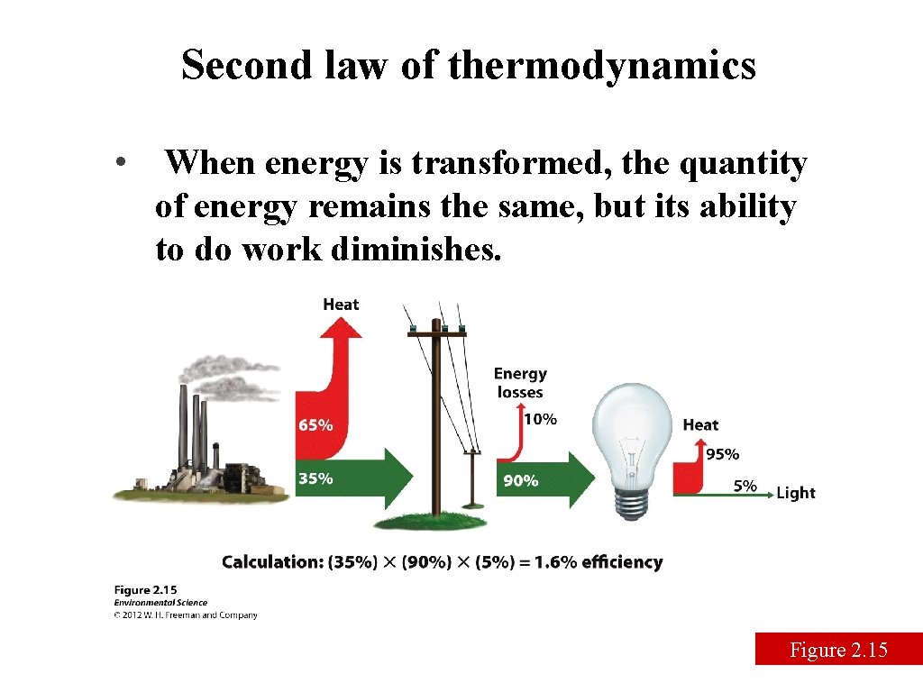 Second law of thermodynamics • When energy is transformed, the quantity of energy remains