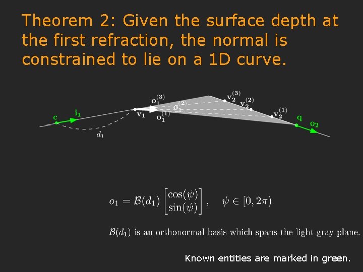 Theorem 2: Given the surface depth at the first refraction, the normal is constrained