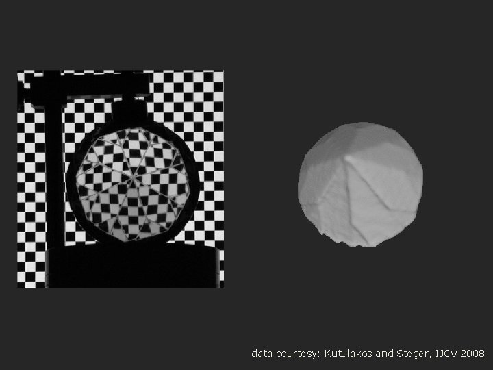 data courtesy: Kutulakos and Steger, IJCV 2008 