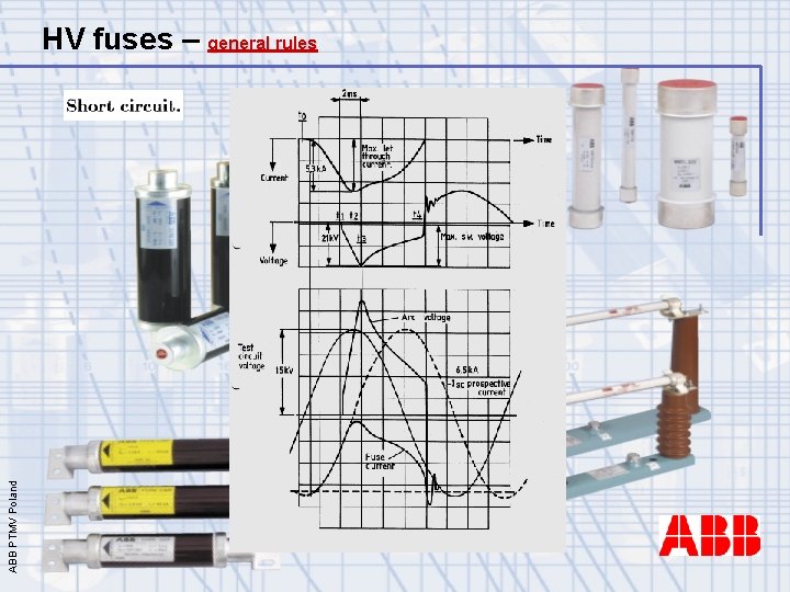 ABB PTMV Poland HV fuses – general rules 