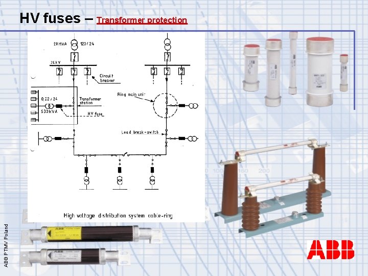 ABB PTMV Poland HV fuses – Transformer protection 