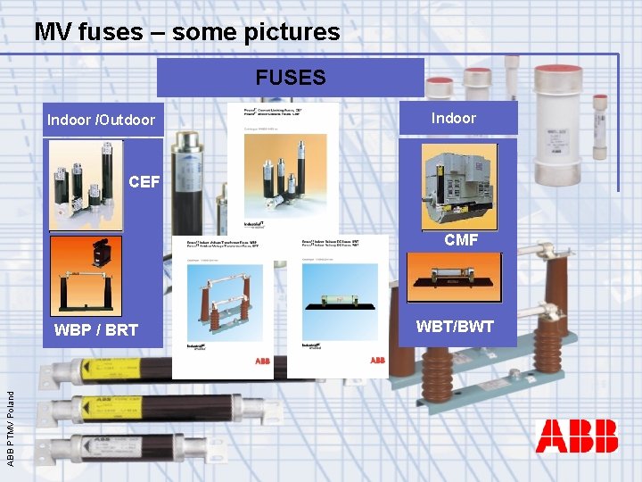 MV fuses – some pictures FUSES Indoor /Outdoor Indoor CEF CMF ABB PTMV Poland