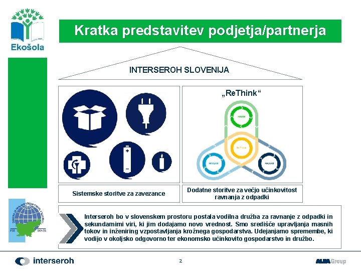 Kratka predstavitev podjetja/partnerja INTERSEROH SLOVENIJA „Re. Think“ Dodatne storitve za večjo učinkovitost ravnanja z
