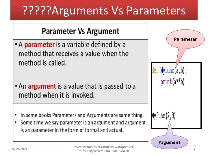 ? ? ? Arguments Vs Parameter 9/19/2021 www. pythonclassroomdiary. wordpress. co m © Sangeeta