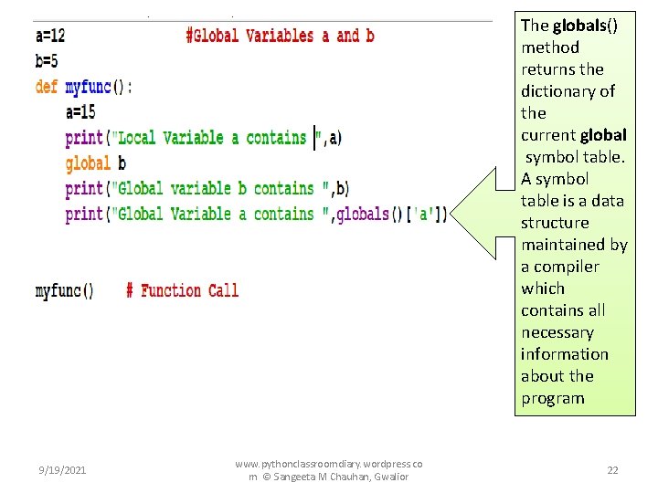 The globals() method returns the dictionary of the current global symbol table. A symbol