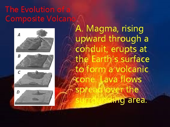 The Evolution of a Composite Volcano A. Magma, rising upward through a conduit, erupts