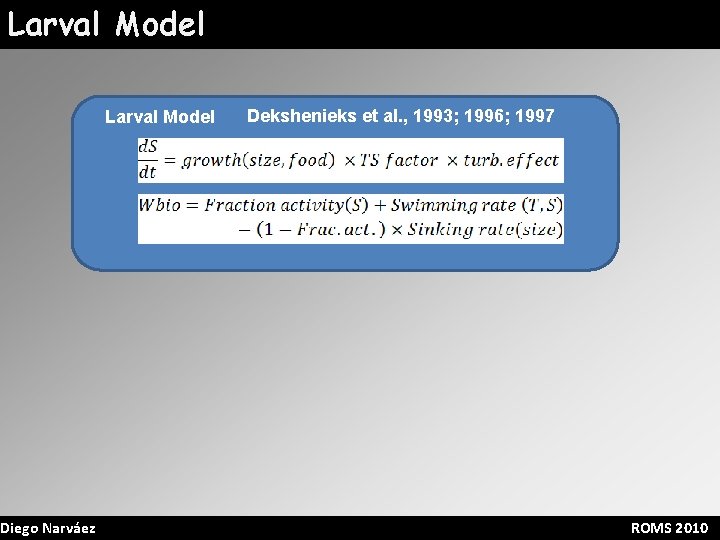 Larval Model Diego Narváez Larval Model Dekshenieks et al. , 1993; 1996; 1997 ROMS