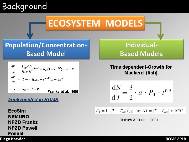 Background ECOSYSTEM MODELS Population/Concentration. Based Model Individual. Based Models Time dependent-Growth for Mackerel (fish)