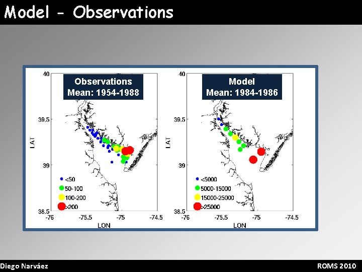 Model - Observations Diego Narváez Observations Mean: 1954 -1988 Model Mean: 1984 -1986 ROMS