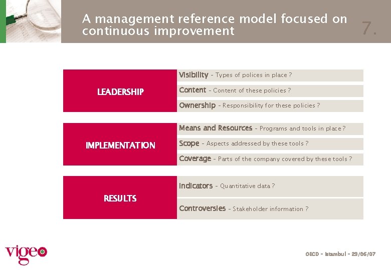 A management reference model focused on continuous improvement 7. Visibility – Types of polices