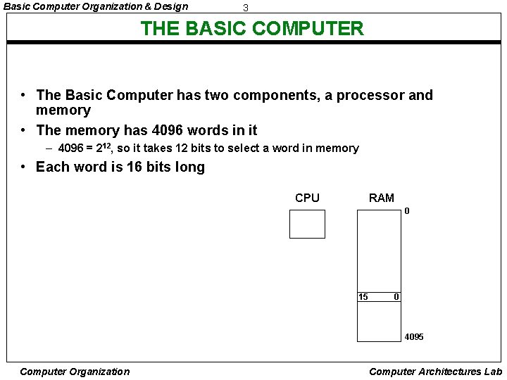 Basic Computer Organization & Design 3 THE BASIC COMPUTER • The Basic Computer has