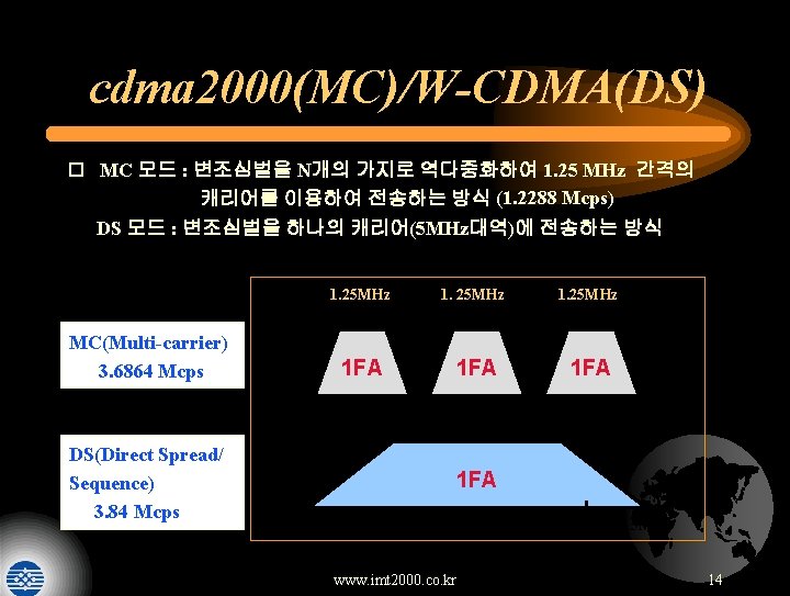 cdma 2000(MC)/W-CDMA(DS) o MC 모드 : 변조심벌을 N개의 가지로 역다중화하여 1. 25 MHz 간격의