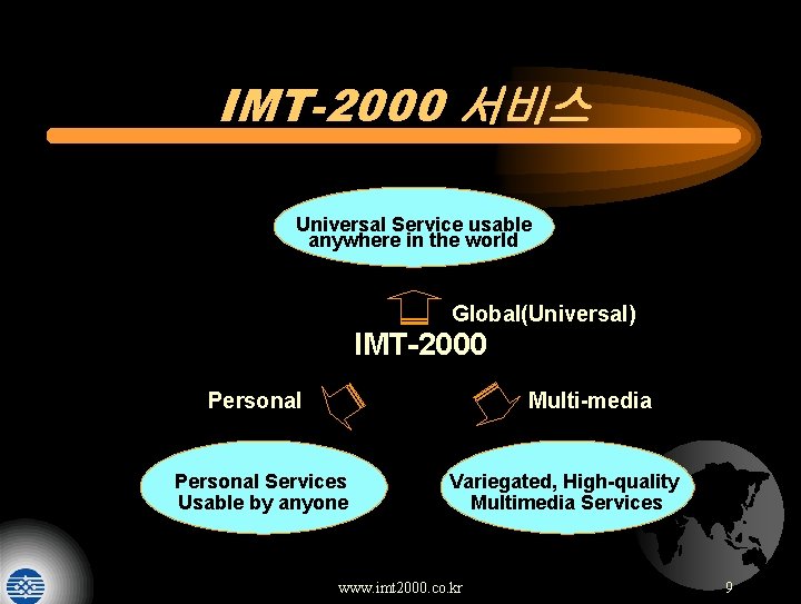 IMT-2000 서비스 Universal Service usable anywhere in the world Global(Universal) IMT-2000 Personal Multi-media Personal